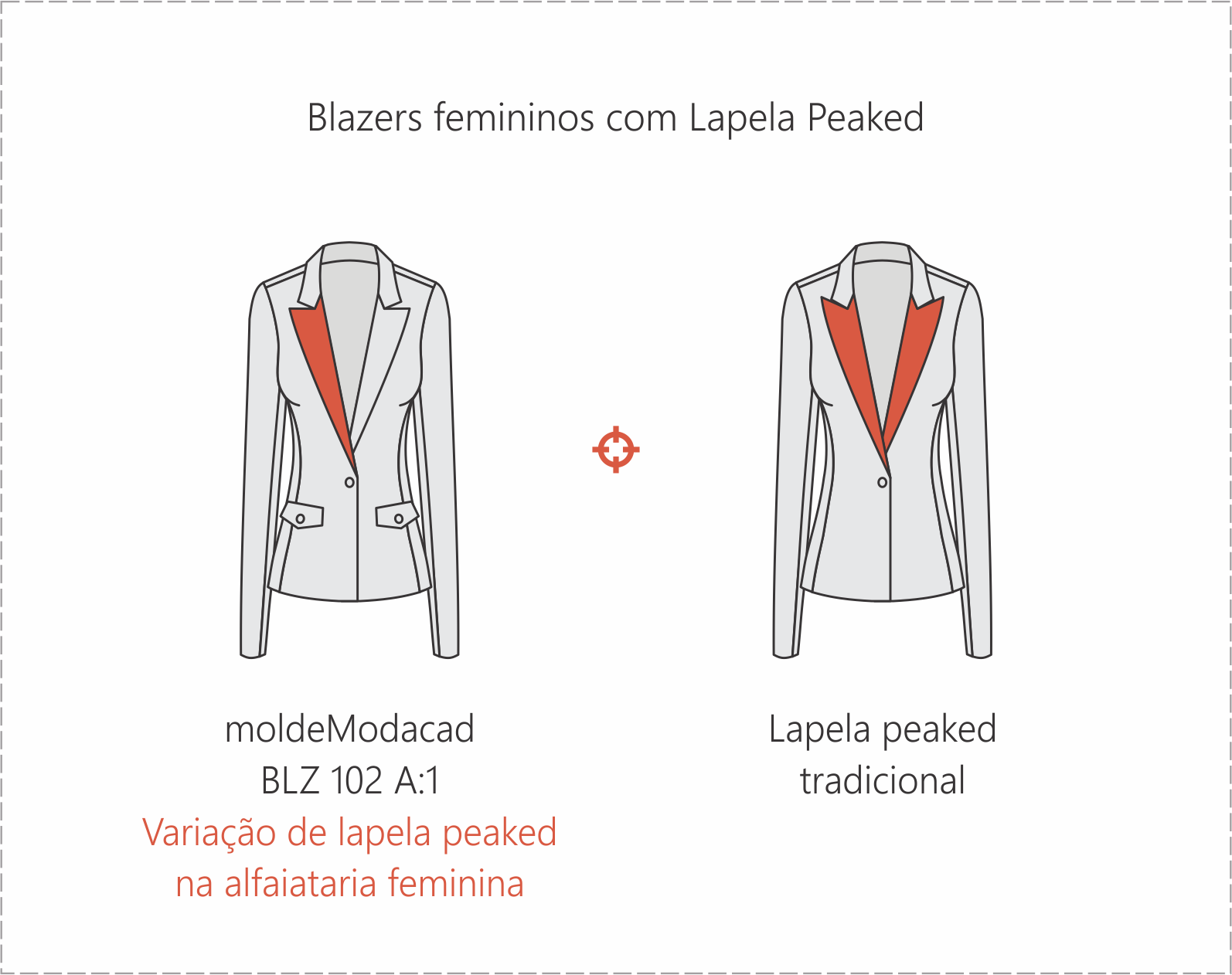 03blogModacad-blazers-lapela-peaked-1